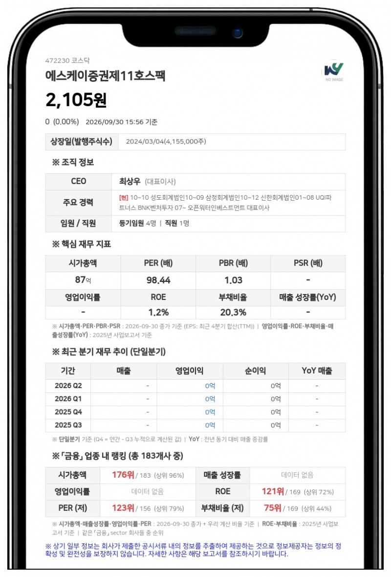 SK증권제11호스팩, 상장폐지에 따른 청산 절차 진행 결정