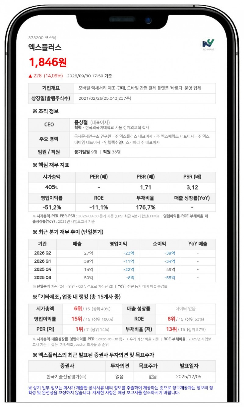 엑스플러스, 30억원 규모 제3자배정 유상증자 결정