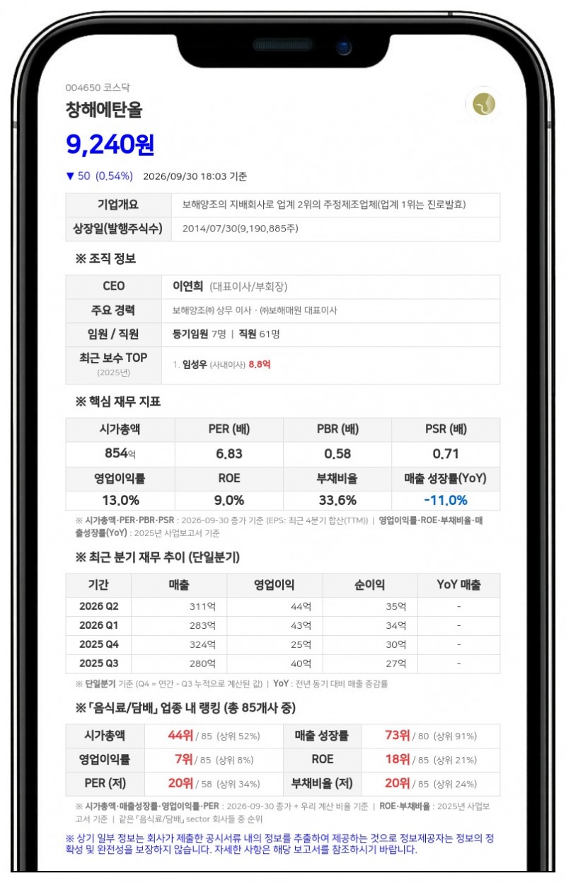 창해에탄올, 증여로 최대주주 임성우→임우석 변경