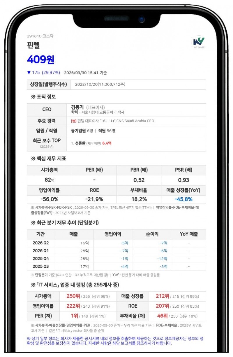 핀텔, 상장폐지 사유 발생으로 10월 1일 주권매매거래정지