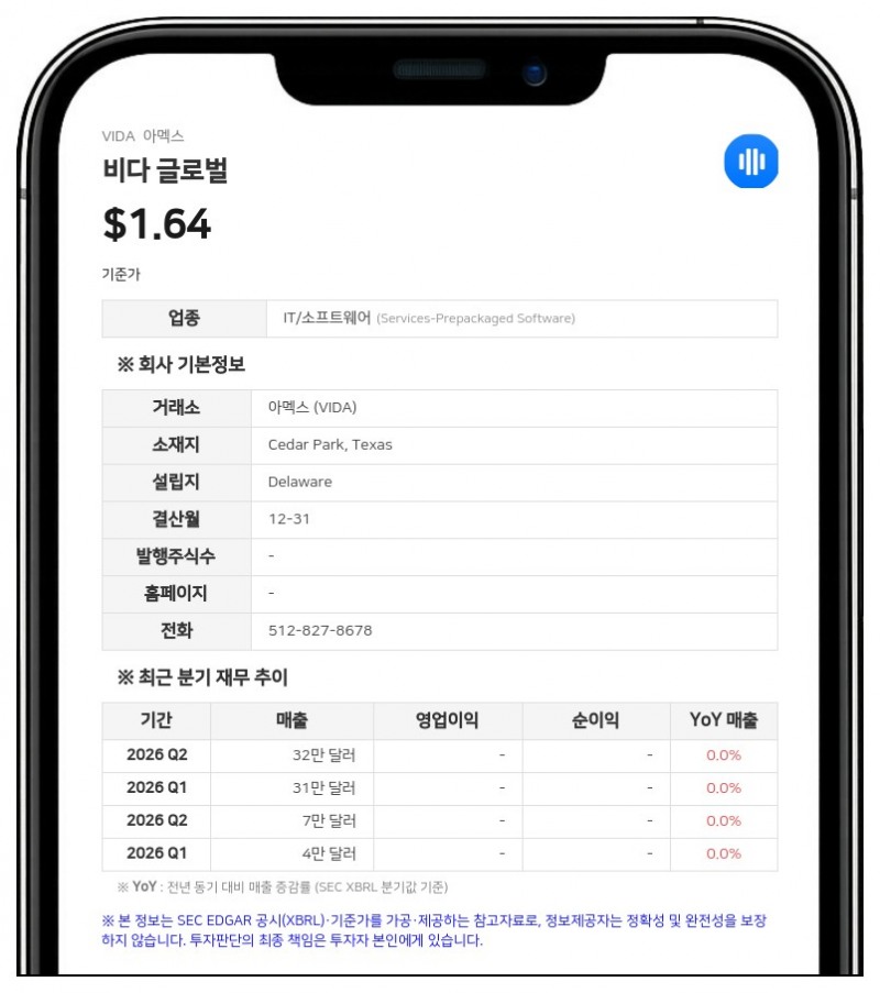 비다 글로벌, 기술 서비스 유통사 아반트와 파트너십…고문 네트워크에 AI 에이전트 플랫폼 제공