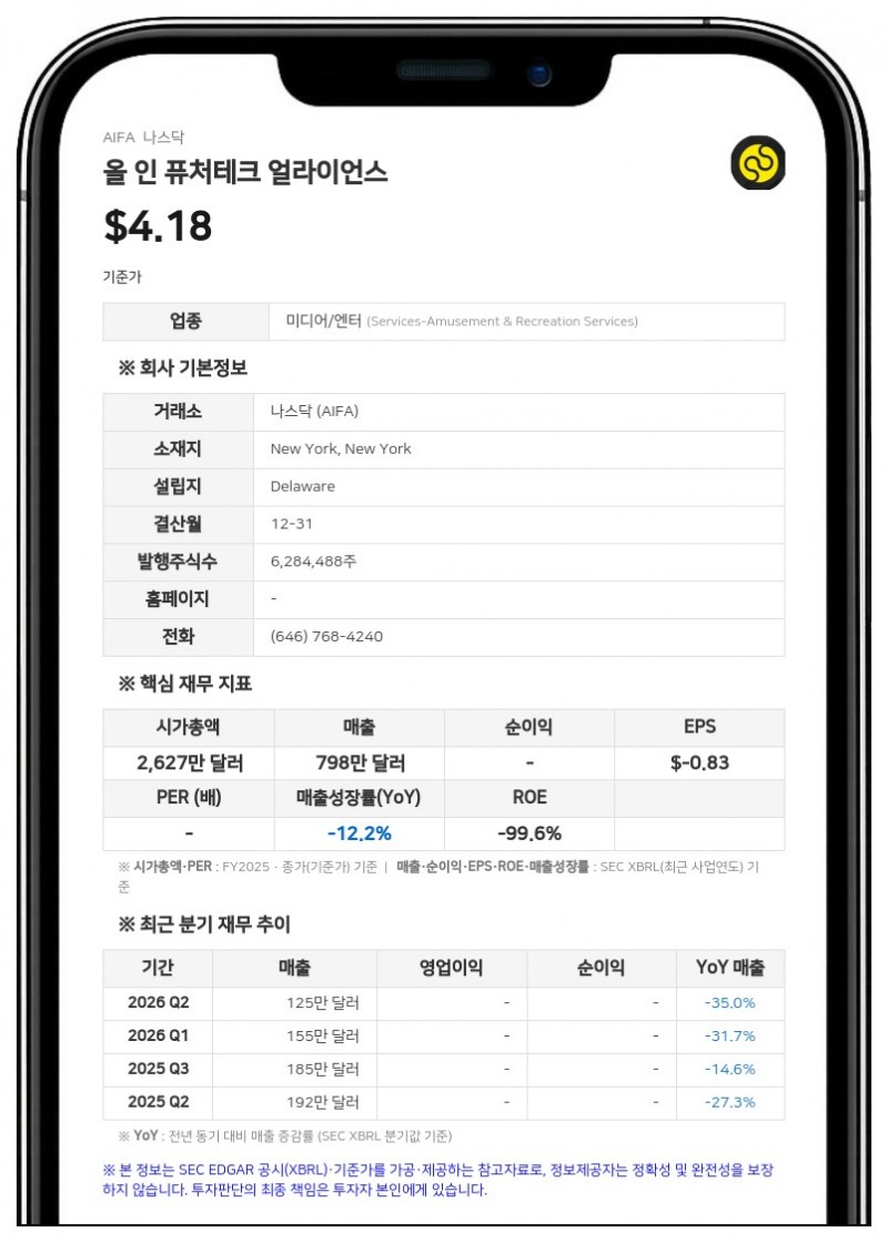 올 인 퓨처테크 얼라이언스, 31.3% 대주주 지분 통제권 분쟁 공시