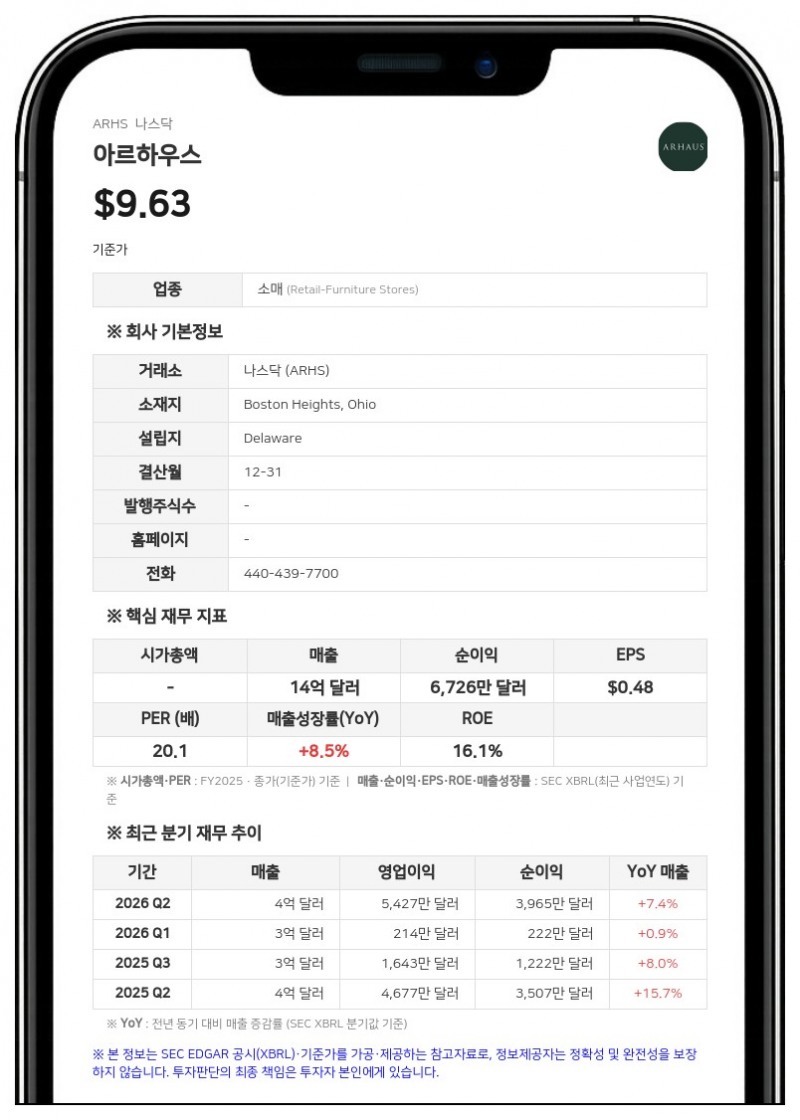 아르하우스, 초대 최고디지털책임자에 K.C. 모스 선임