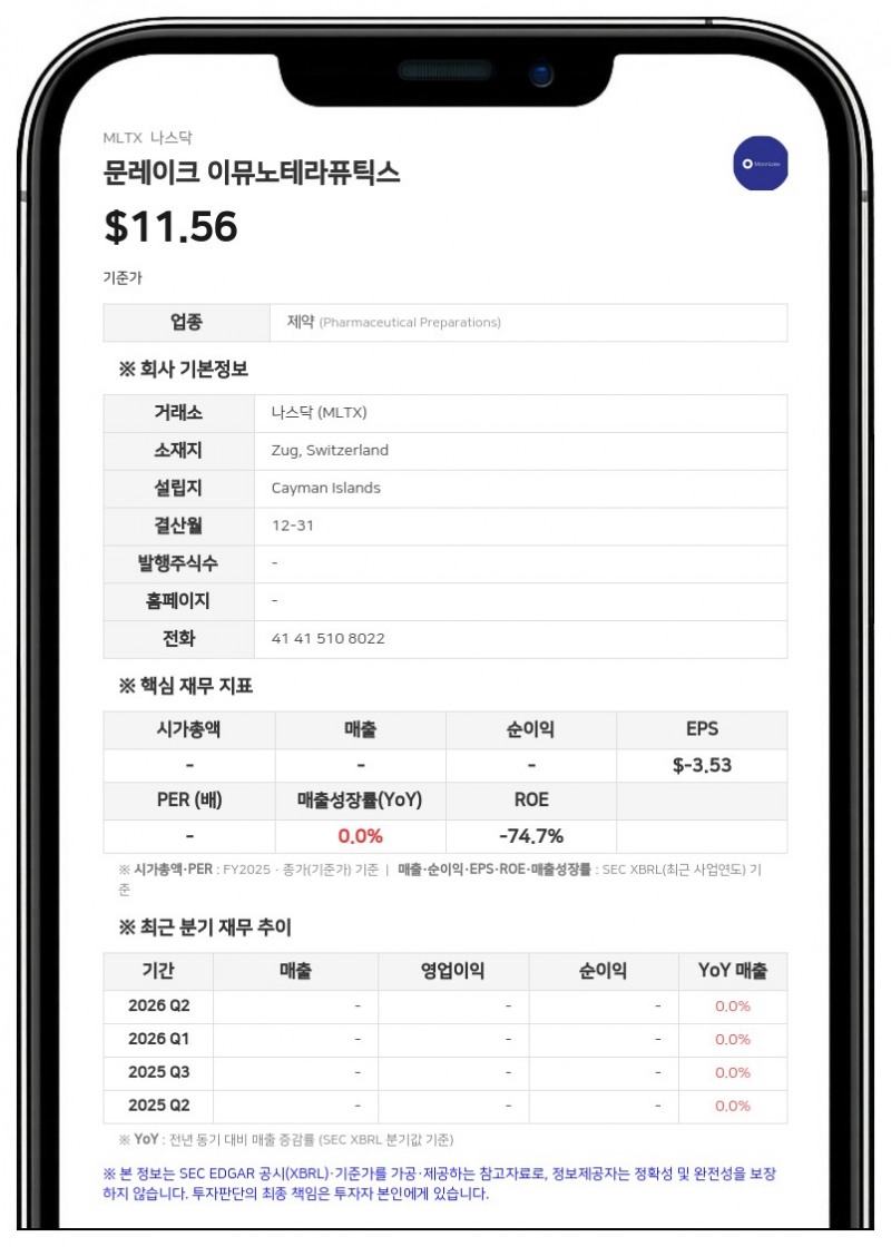 문레이크, FDA에 나노바디 신약 '소넬로키맙' 품목허가 신청