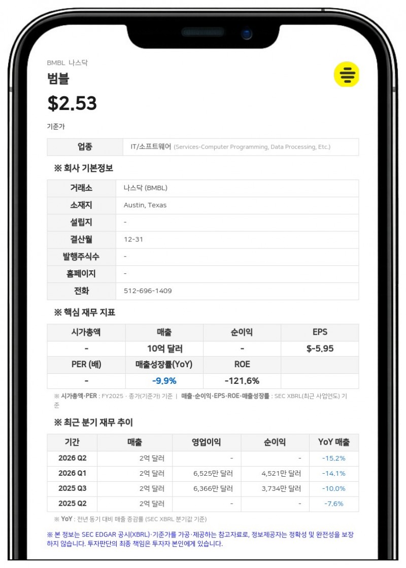 블랙스톤, 범블 주식 376만 주 선도거래 정산으로 매도