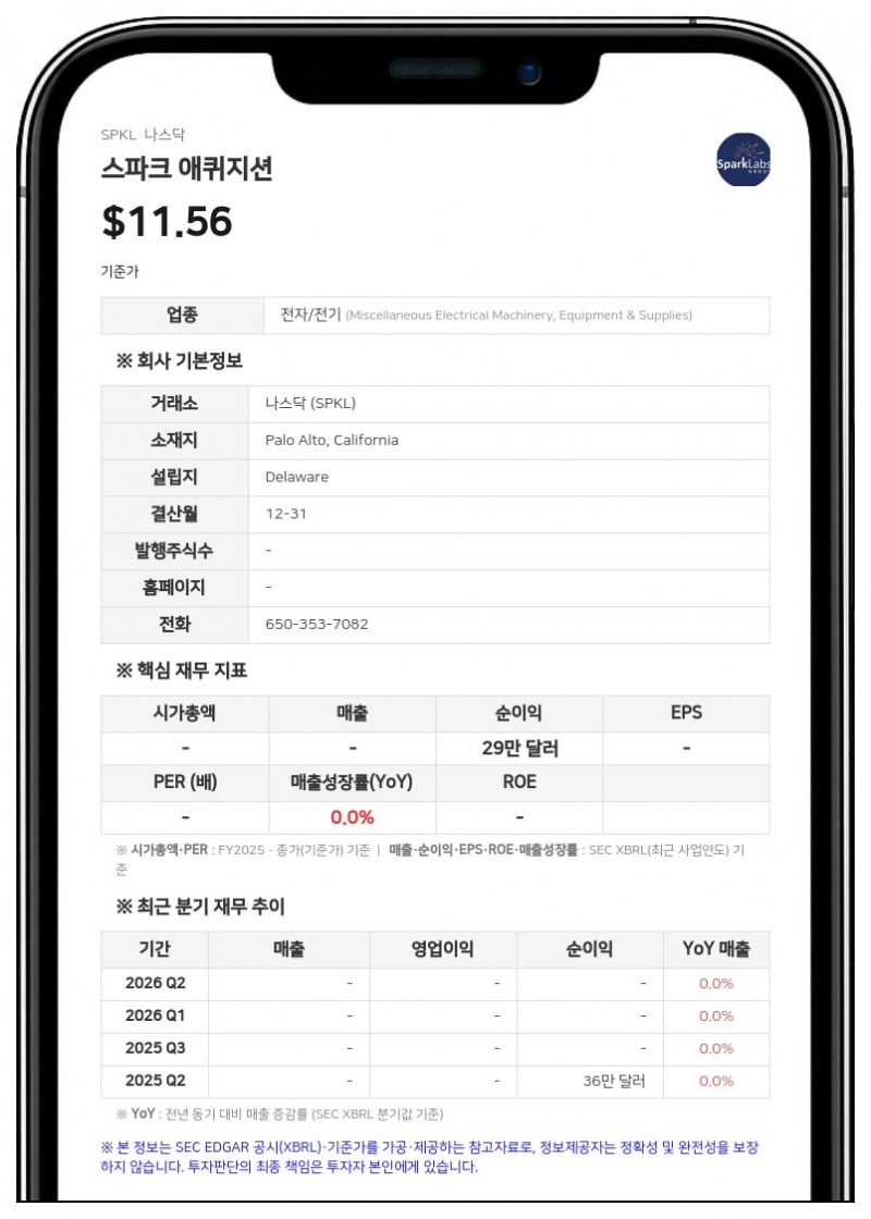 스파크 I 애퀴지션, 상환 미철회 주주 추정 상환가 주당 11.60달러로 정정