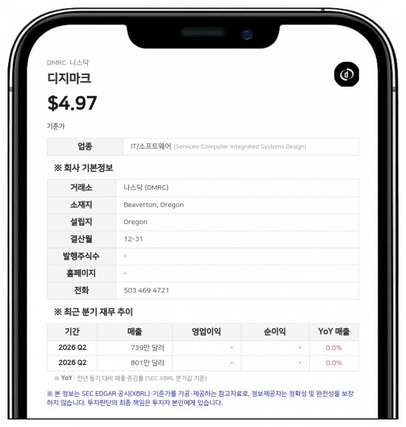 오초 인베스트먼트, 디지마크 지분 18.5%로 확대…이사회 구성 논의 이어가