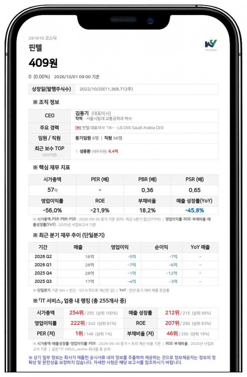 핀텔, 한국거래소 상대 상장폐지결정 효력정지 가처분 신청