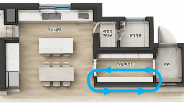 한화포레나 84㎡ 대면형 광폭주방 및 순환형 펜트리 평면도/한화 건설부문