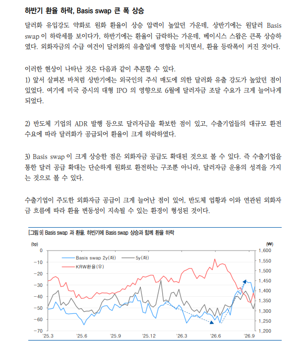 수출 호황으로 달러/원 환율 변동이 커지는 이유는... - 유안타證