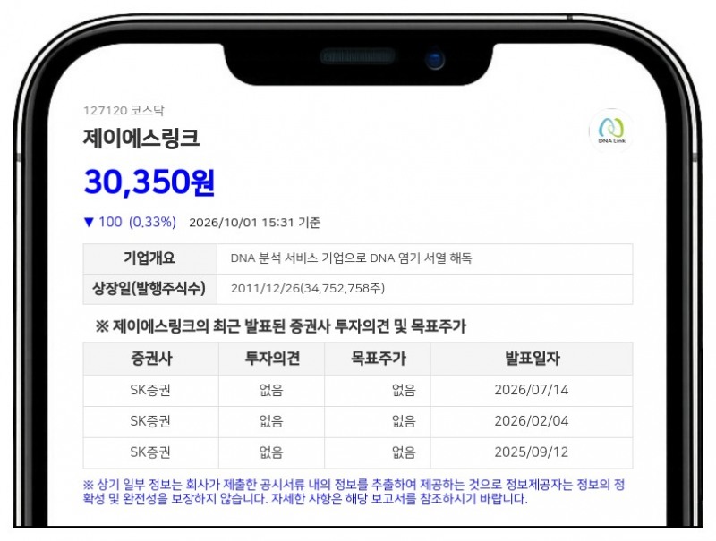제이에스링크 자회사, 말레이시아 토지사용권·건물 248억원에 취득 결정
