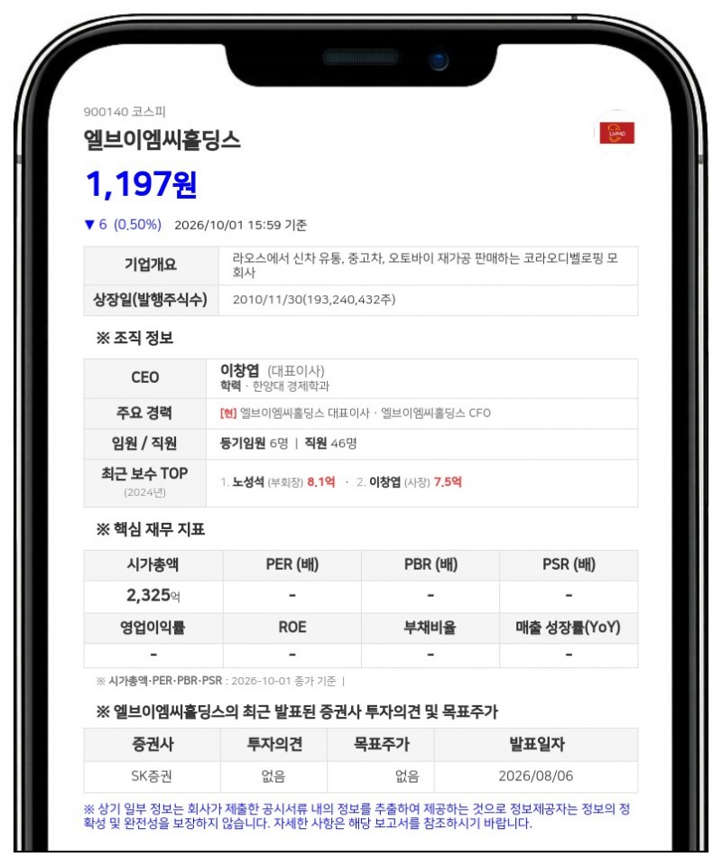 엘브이엠씨, 3대 1 주식병합 결정·액면가 1017원으로 변경