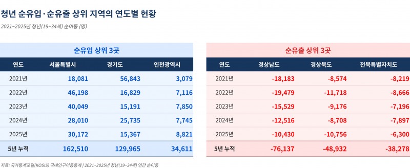 /챗GPT로 생성한 이미지