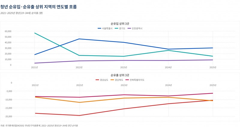 /챗GPT로 생성한 이미지