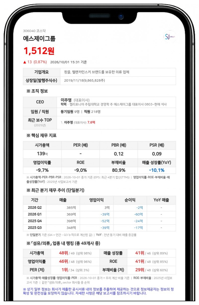 에스제이그룹, 20억원 규모 자기주식취득 신탁계약 체결 결정