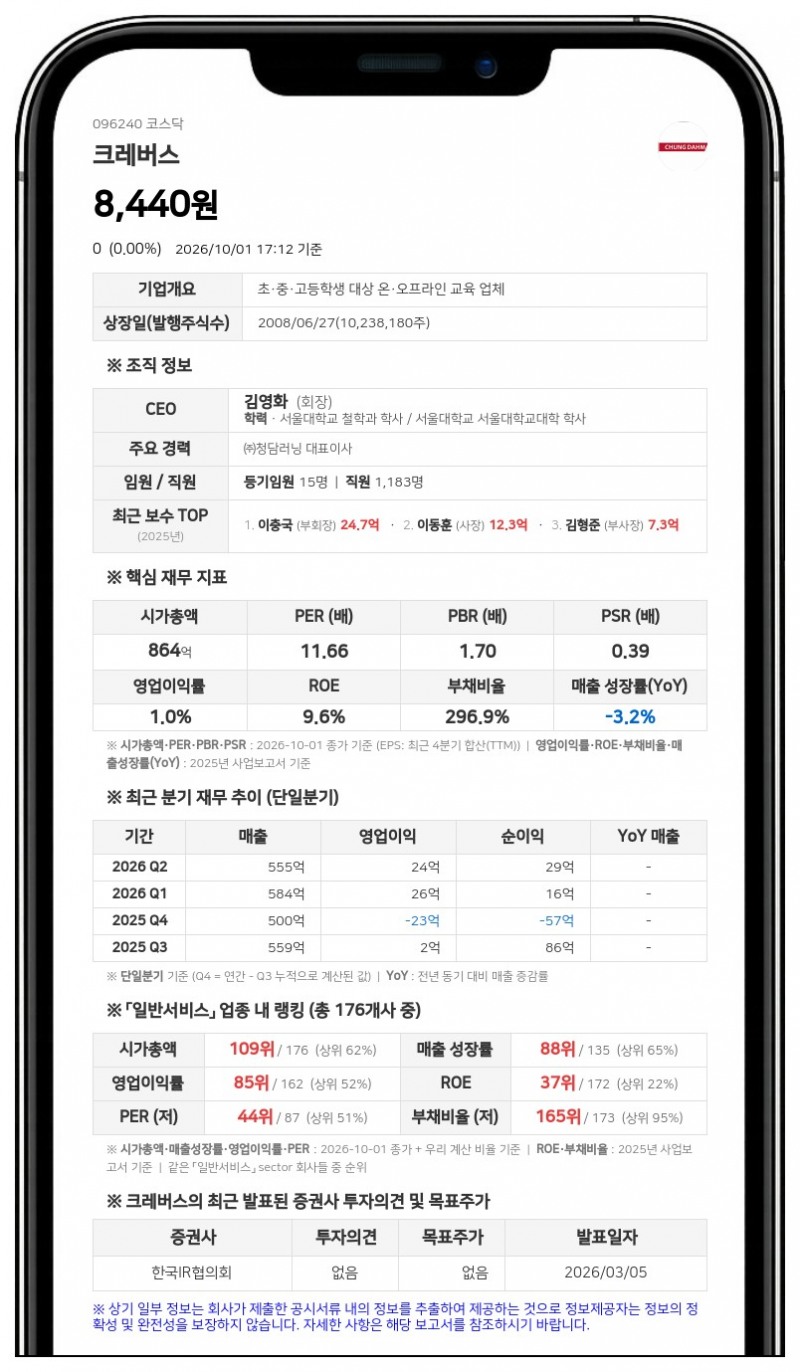 크레버스, 김형준 단독 대표이사 체제로 변경