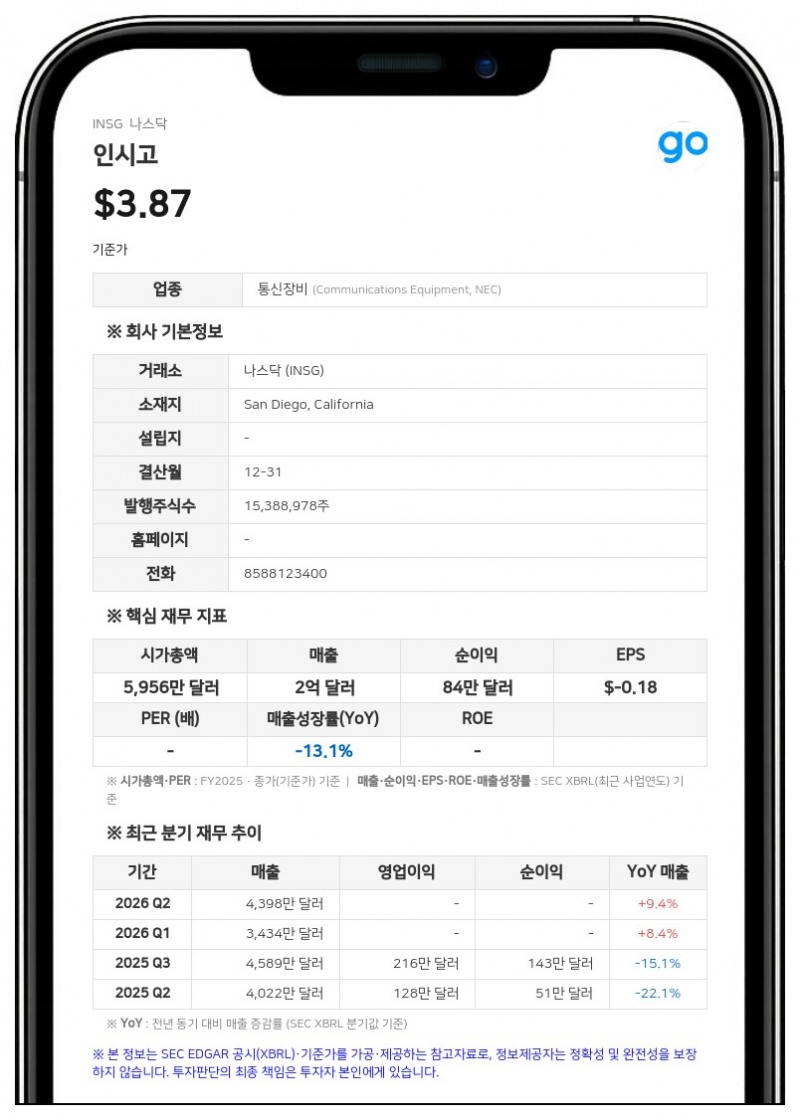 인시고, 노키아 FWA 사업 인수 완료…노키아는 지분 약 11% 취득