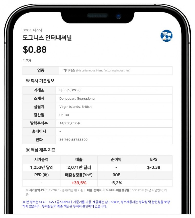 도그니스, 2026 회계연도 순손실 2763만 달러로 적자 확대…계속기업 불확실성 기재