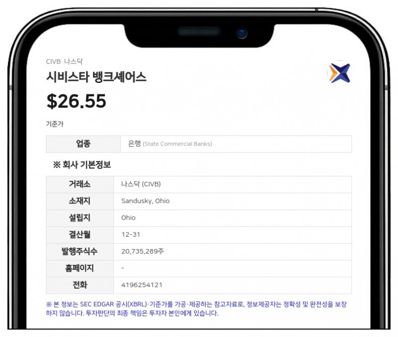 시비스타 뱅크셰어스, 마크 J. 샘스 수석부사장 겸 최고매출책임자 임명