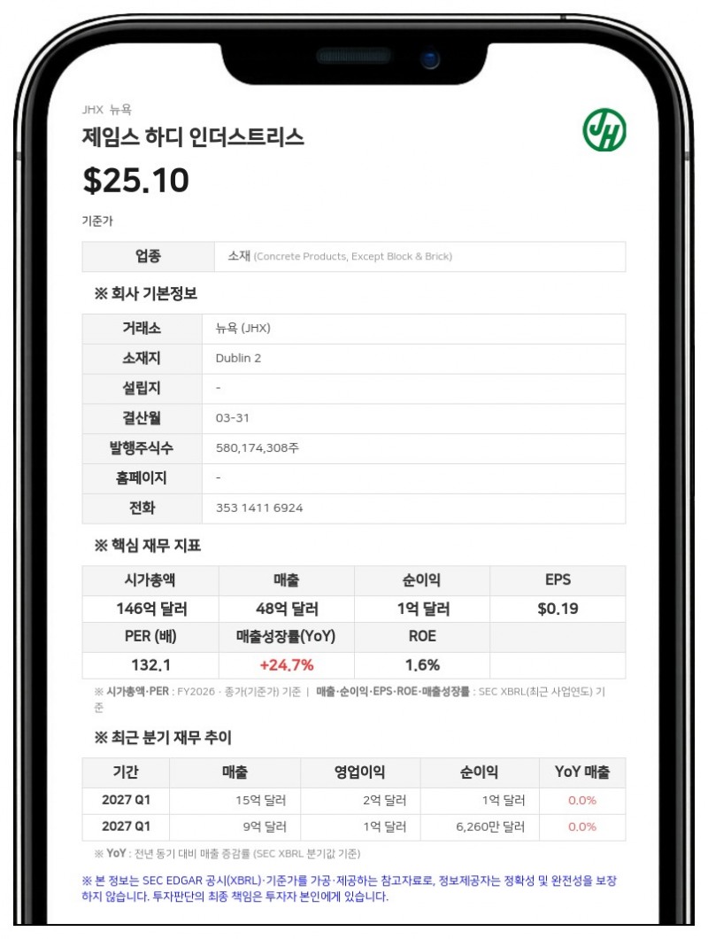 제임스 하디 인더스트리스, 신임 사외이사에 제니퍼 콩피카렐로 선임