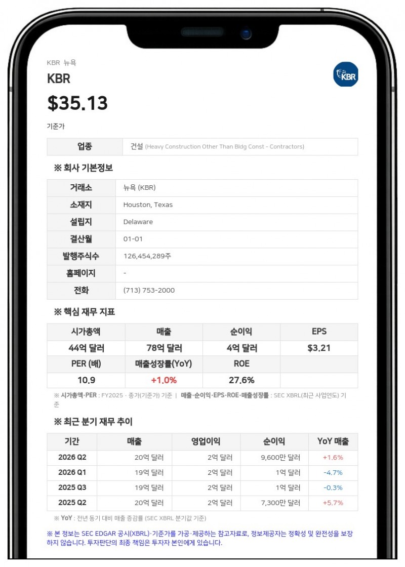 KBR, 이사회에 라미 카셈 신규 선임…내년 1월 트린직 분사 앞둬