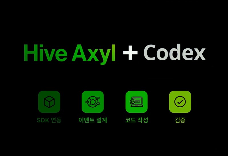 (제공=컴투스플랫폼).