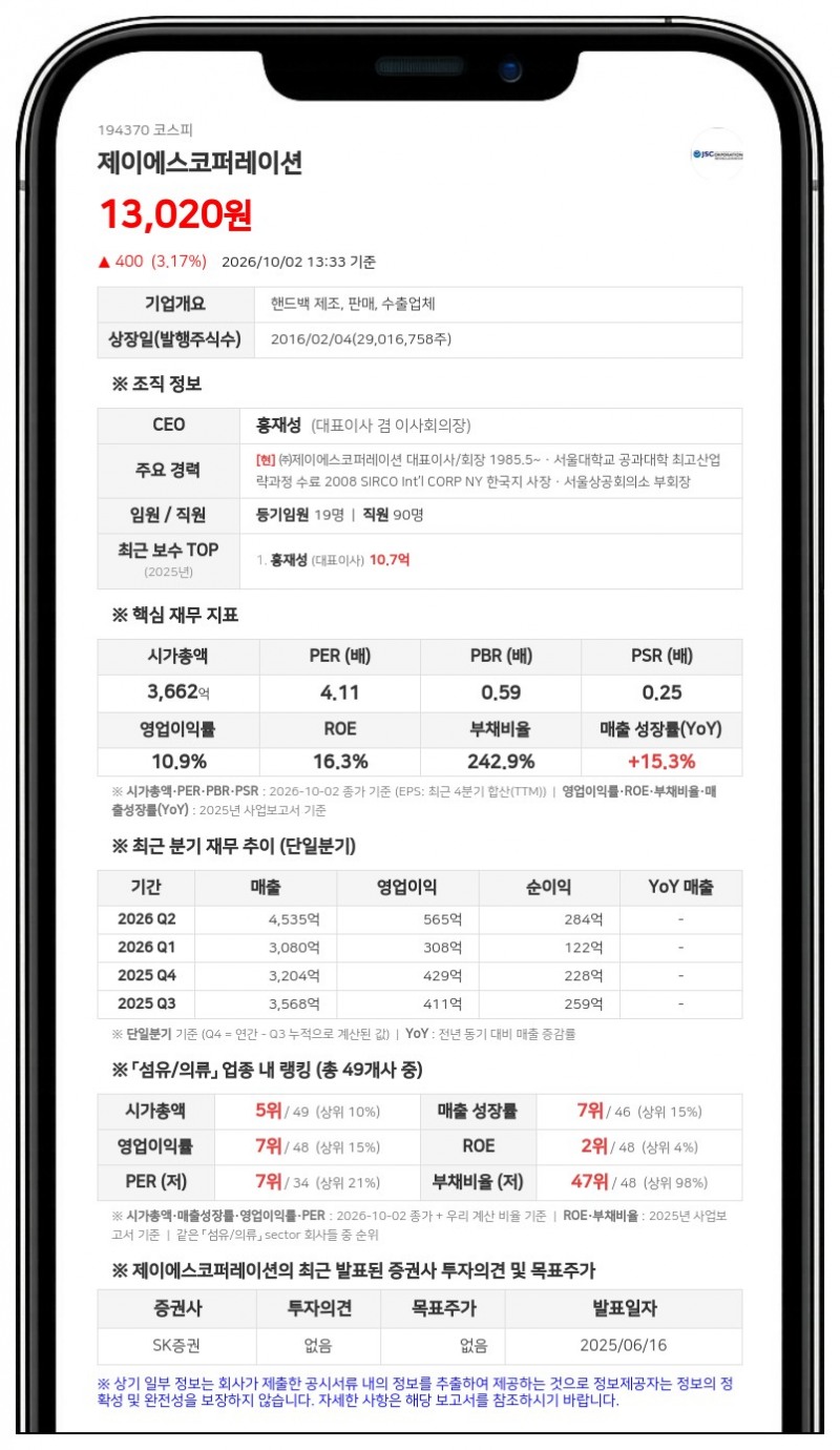 국민연금공단 등, 제이에스코퍼레이션 지분 7.12%로 확대