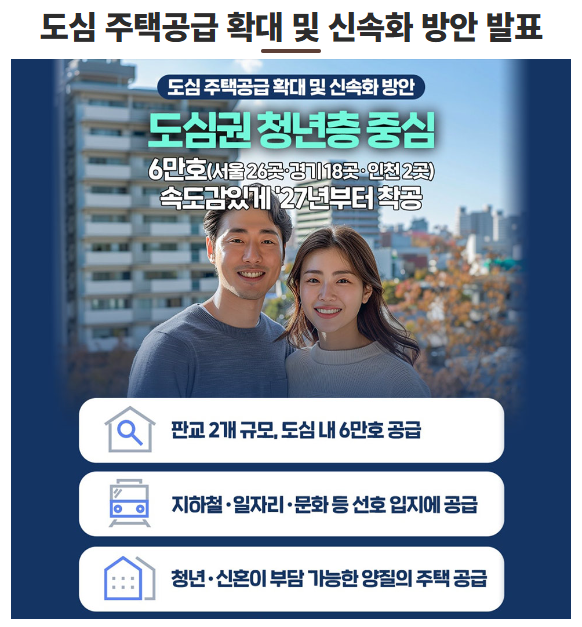사진: 국토부의 홍보자료