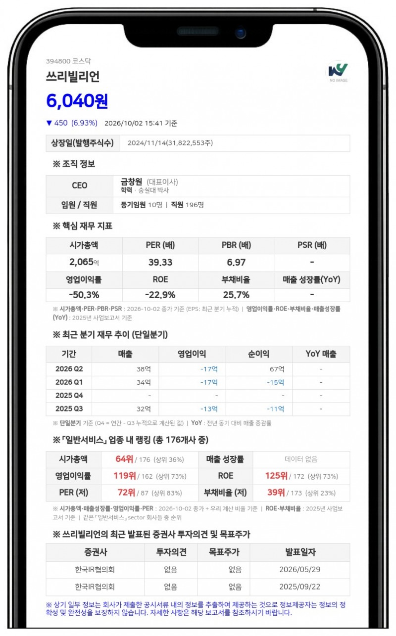 국민연금공단 등, 쓰리빌리언 지분 5.06%에서 4.02%로 축소