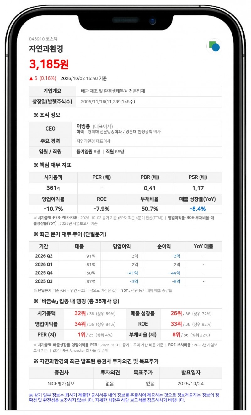 자연과환경, 자회사 한림에코텍 흡수합병 결정