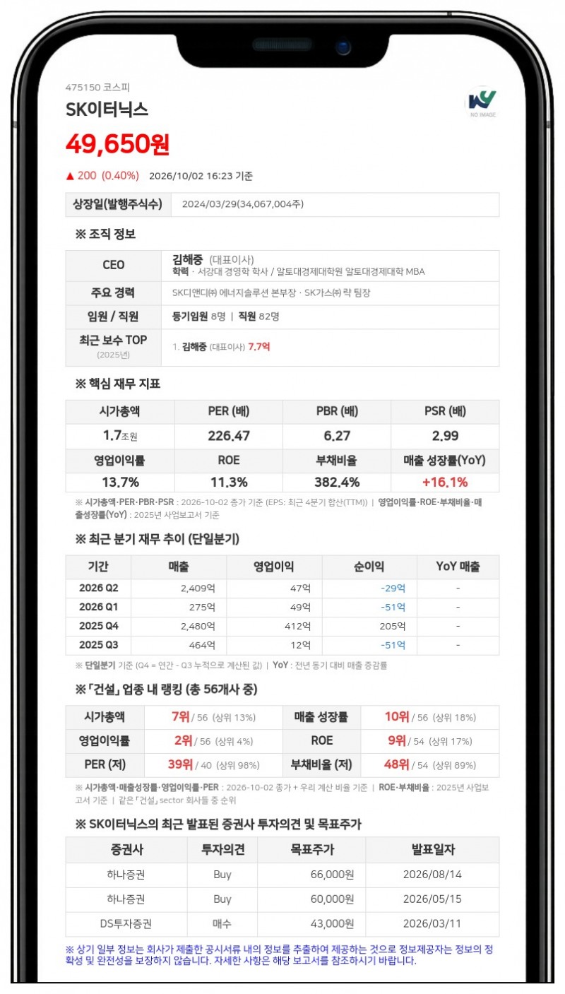국민연금공단 등, SK이터닉스 지분 7.19%로 확대