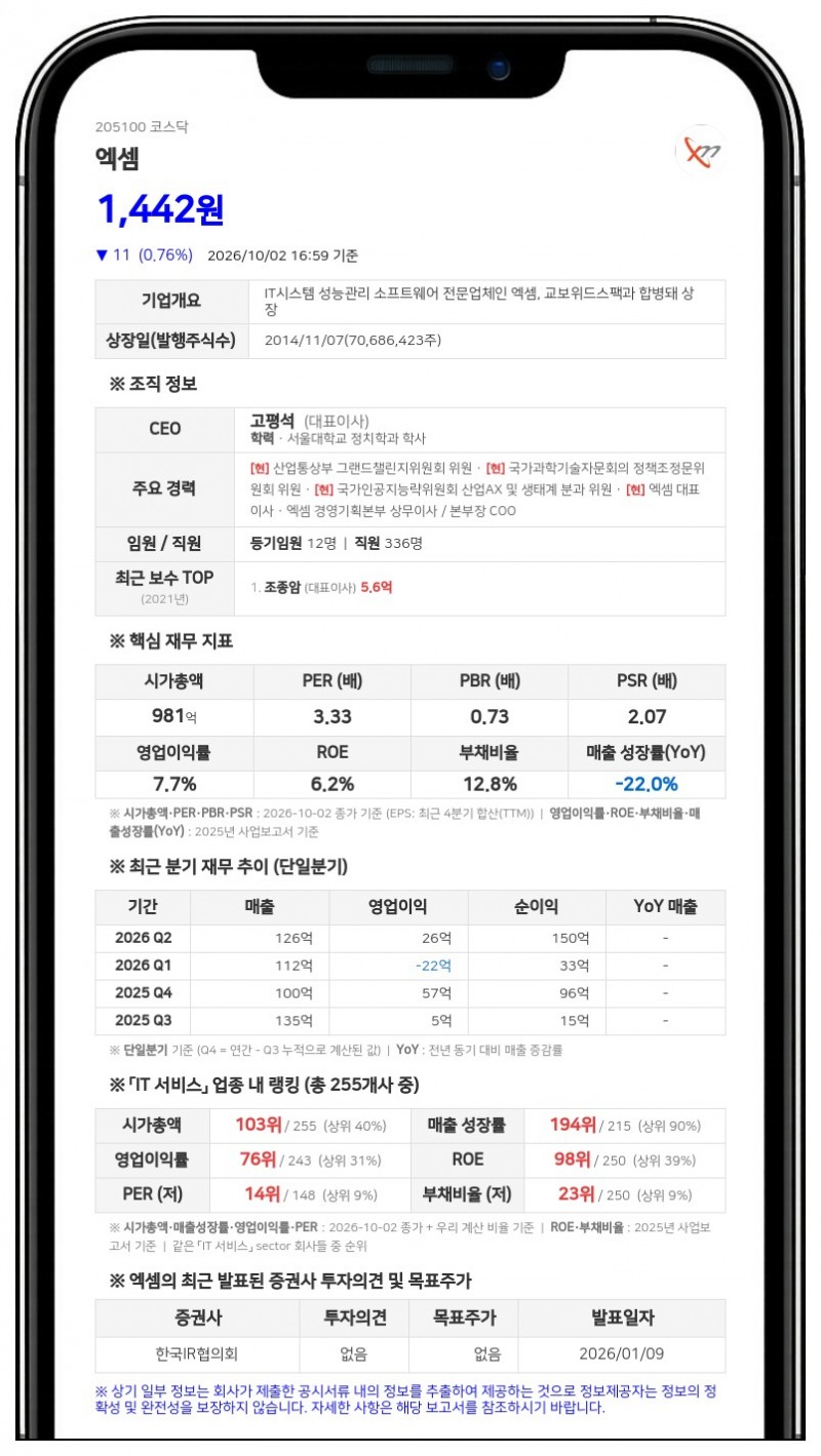 엑셈, 주식병합으로 10월 8일부터 주권매매거래정지