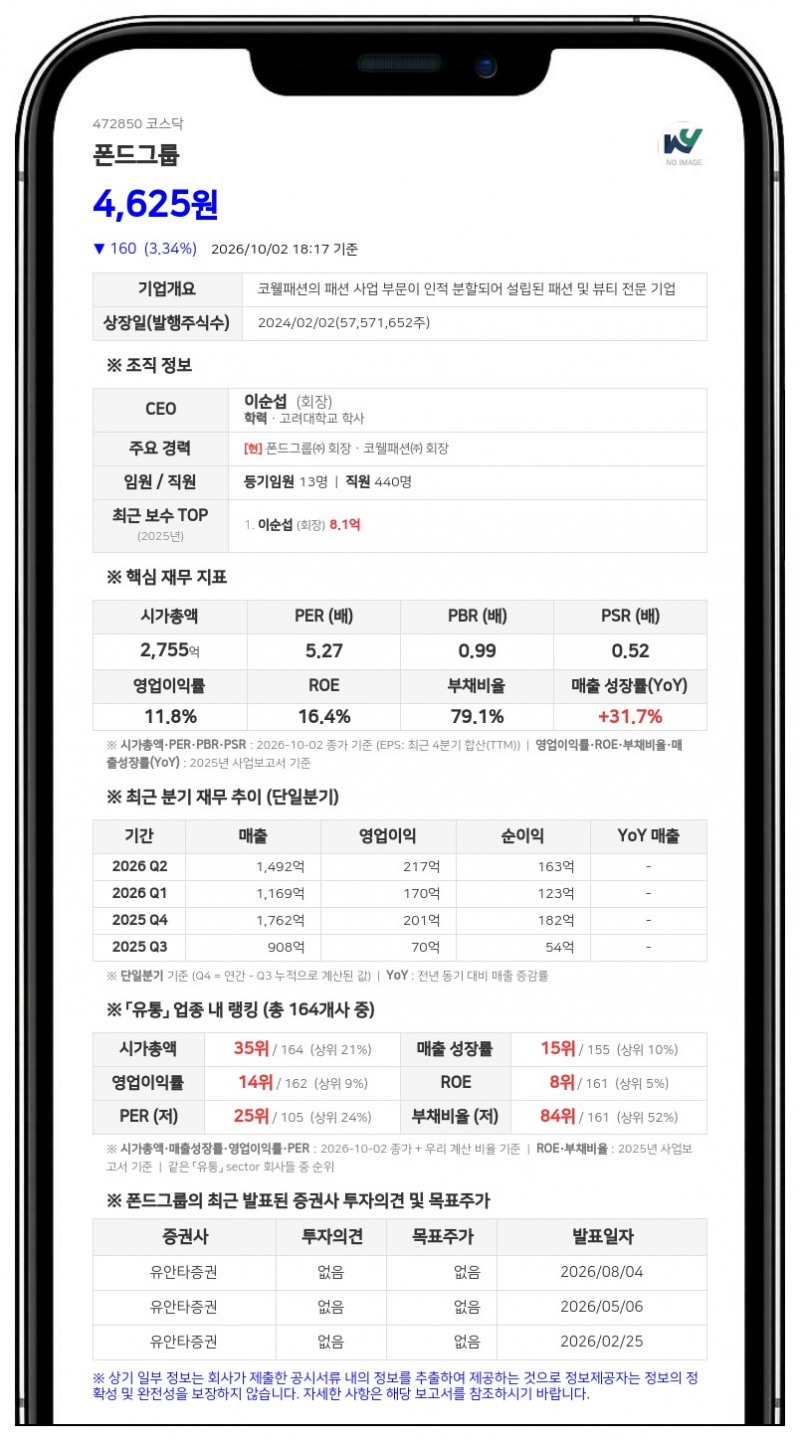 대명화학 등, 폰드그룹 주식등 담보 비중 56.69%로 축소