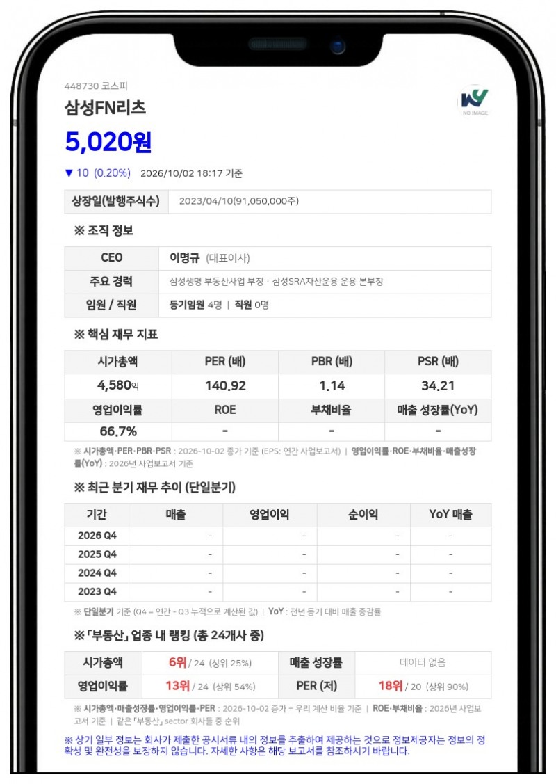 삼성FN리츠, 당해사업연도 감사의견 '적정' 수령