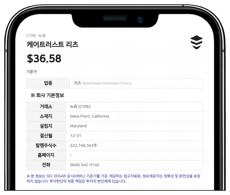 케어트러스트 리츠, 英 LNT와 11억 파운드 규모 요양원 45곳 인수 계약…연간 전망치 상향
