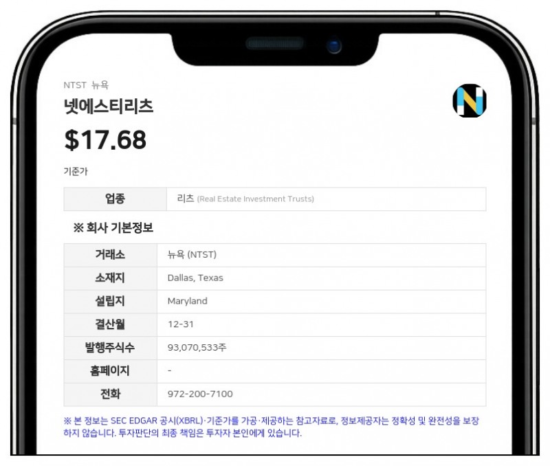 넷에스티리츠, 기간대출 1억 5000만 달러 증액·4억 달러 지연인출 한도 신설…2억 달러 대출 상환