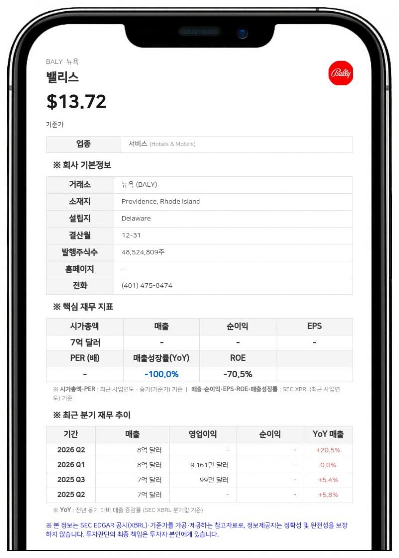 밸리스, 브롱스 프로젝트 개발 자금 조달 완료…4억 달러 대출 실행