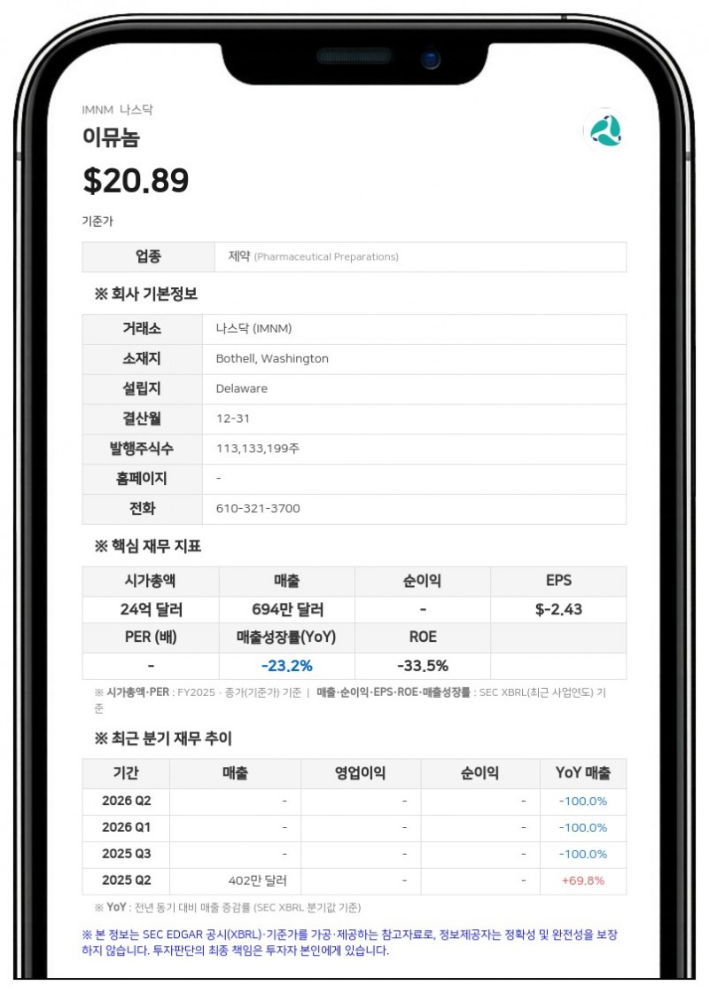 이뮤놈, 브리스톨 마이어스 스퀴브와 라이선스 계약 개정…마일스톤·로열티 지급 의무 해소