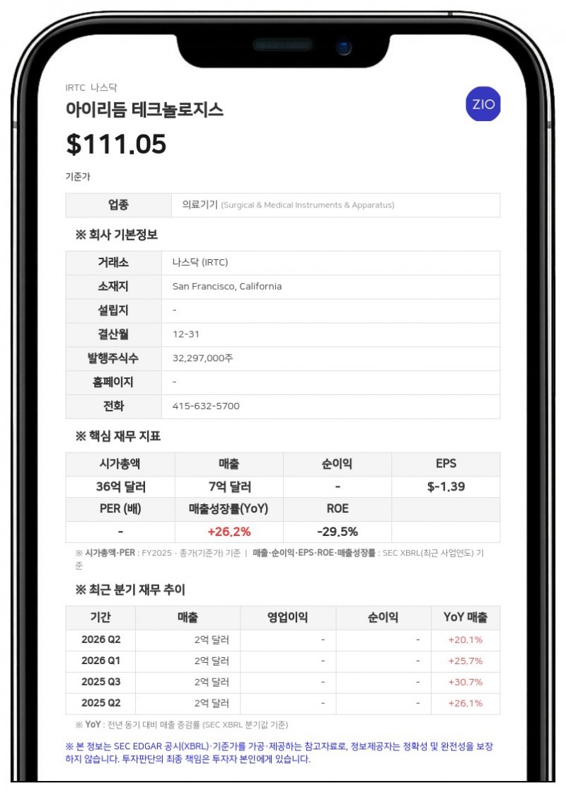 아이리듬, 바이탈 커넥트 인수 완료… 현금 2억 3750만 달러