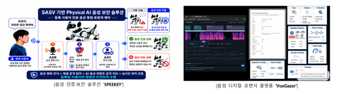 이미지=에이아이에스알씨(AISRC) 제공