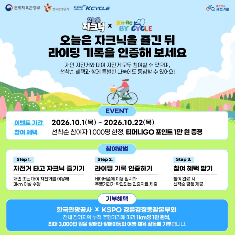 경륜경정·한국관광공사 ‘오늘은 자크닉-기부 라이딩’