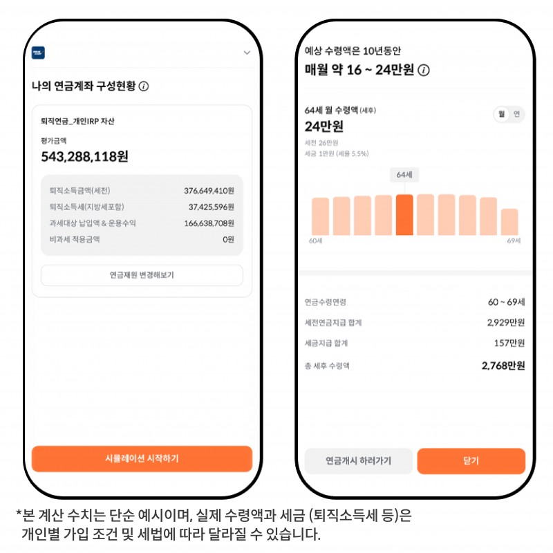 /미래에셋증권