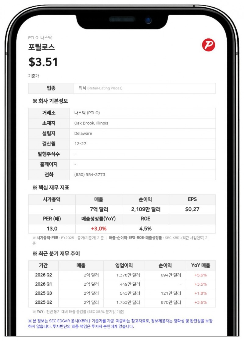 포틸로스, 질 웨이트 최고인사책임자 11월 1일 퇴임 합의