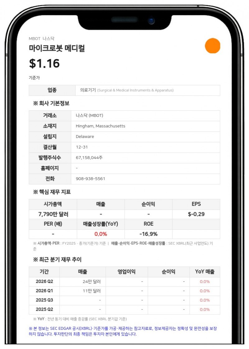 마이크로봇 메디컬, 이스라엘 메드테크니카와 '리버티' 로봇 시스템 독점 유통 계약 체결