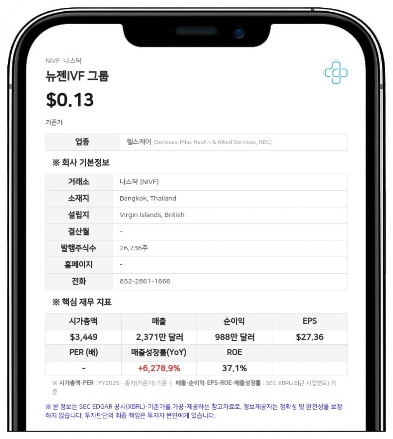 뉴젠IVF 그룹 이사 부부, 주식매수선택권 행사로 클래스B 보통주 27만 9622주 취득