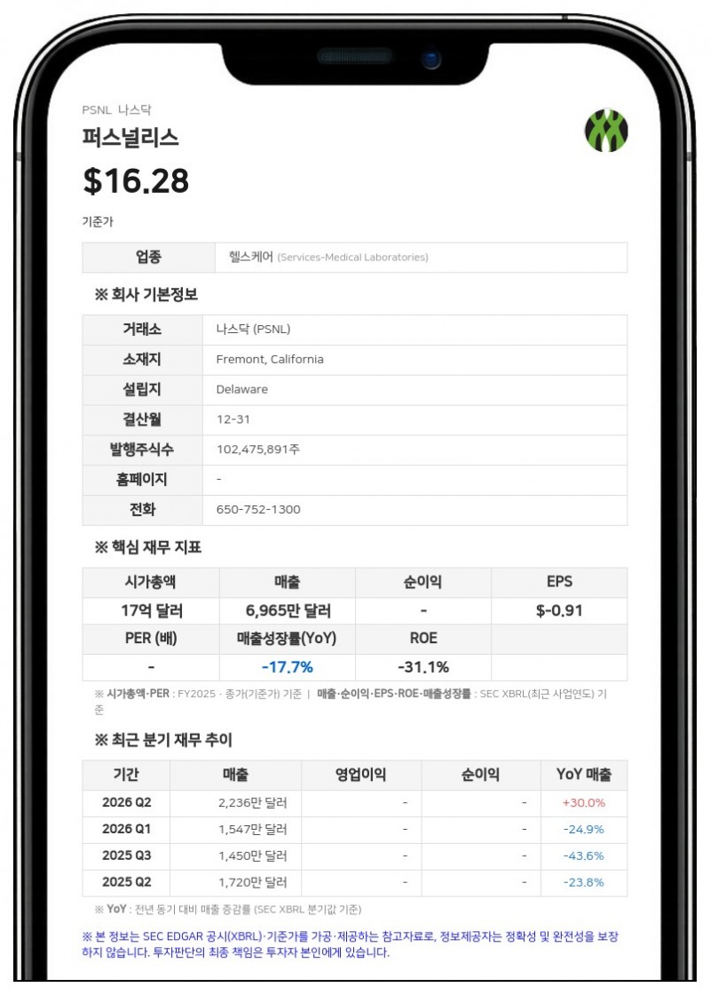 퍼스널리스, 템퍼스 AI와의 합병 관련 미 반독점 규제 대기기간 만료