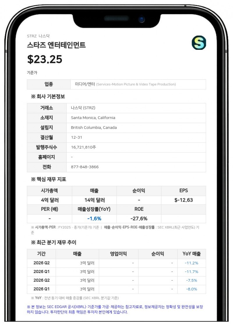 스타즈 엔터테인먼트, 제이슨 와이릭 기술 부문 수석부사장과 신규 고용 계약 체결