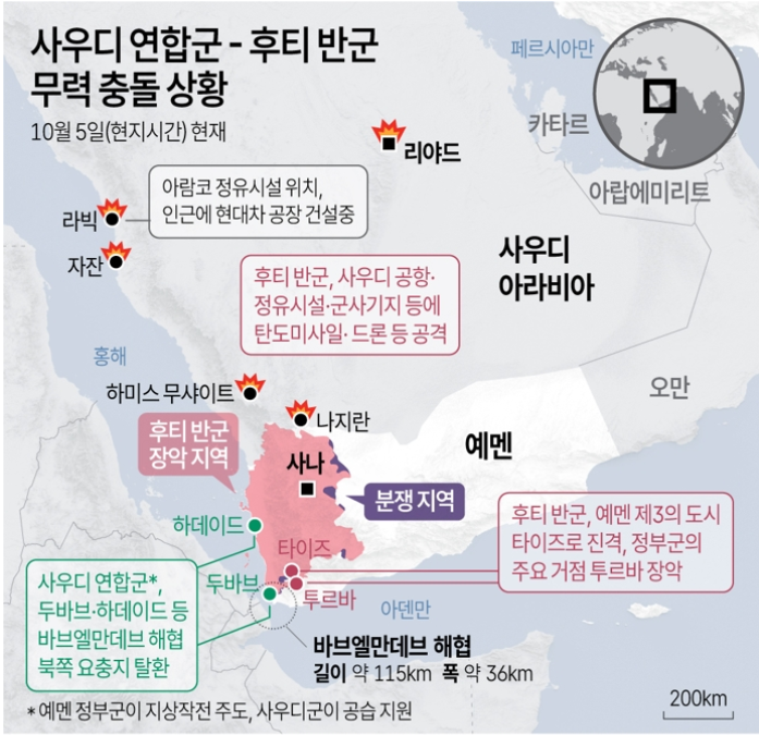 사우디 연합군과 후티반군간 무력 충돌 상황. 지도=연합뉴스