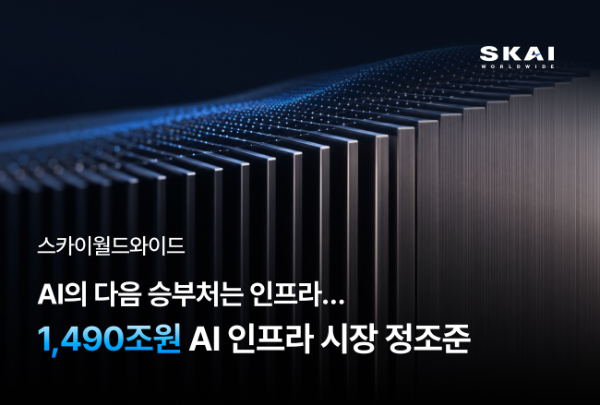 SKAI, 데이터·AI·컴퓨팅 잇는 'AI 풀스택' 사업 강화