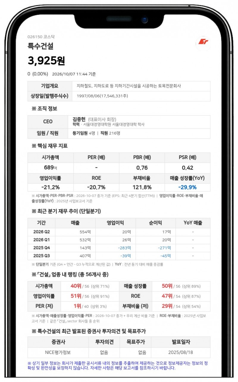 에이피캐피탈 등, 특수건설 지분 7.04% 신규 보유